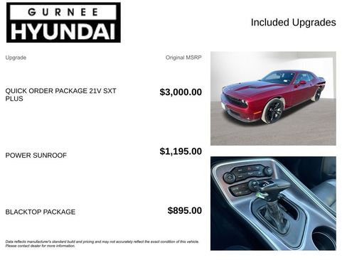 Used 2018 Dodge Challenger SXT Plus image 4