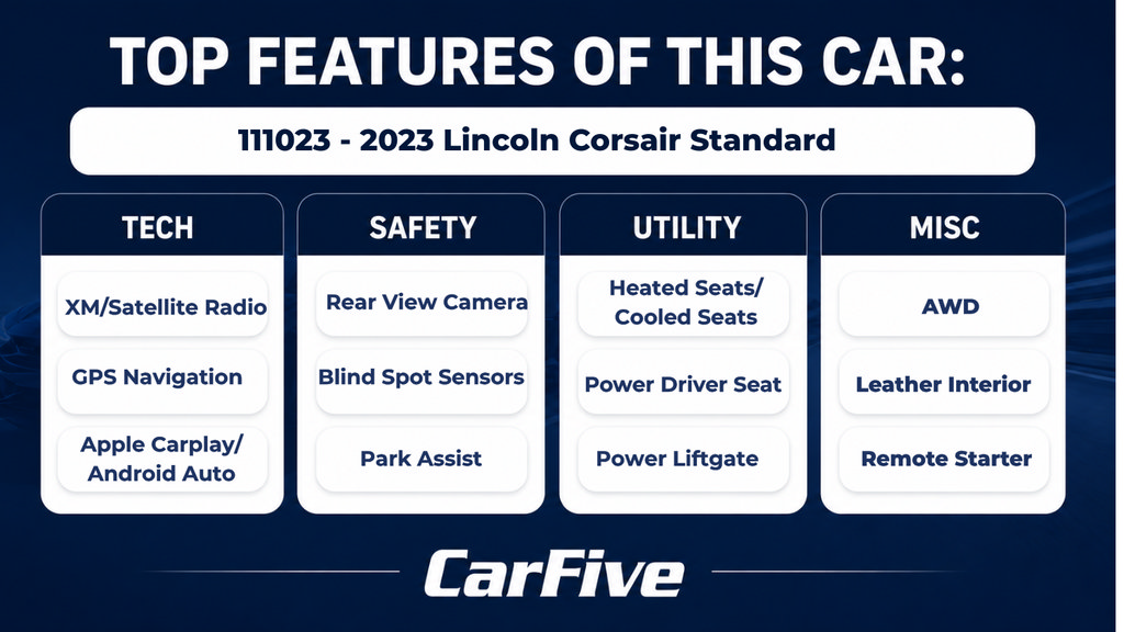 Used 2023 Lincoln Corsair AWD w/ Equipment Group 101A image 29