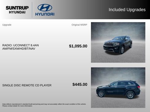 Used 2014 Jeep Grand Cherokee Limited AWD/4WD image 2