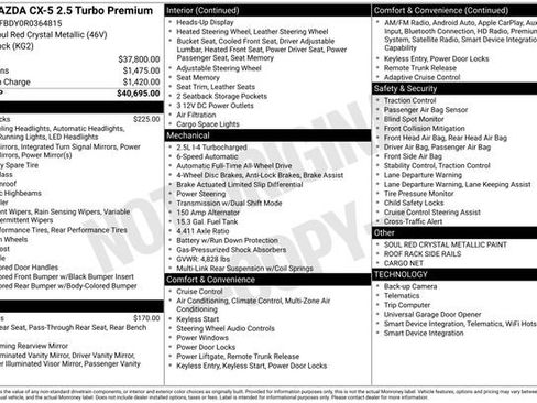 Used 2024 MAZDA CX-5 2.5 Turbo w/ Premium Package AWD/4WD image 31