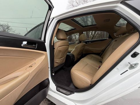 Used 2014 Hyundai Sonata GLS FWD image 24