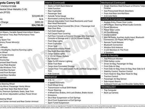 Used 2016 Toyota Camry SE image 45
