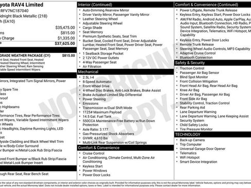 Used 2022 Toyota RAV4 Limited w/ Limited Grade Weather Package FWD image 2
