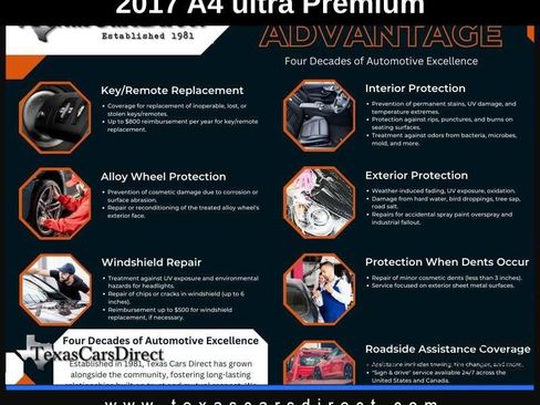 Used 2017 Audi A4 2.0T Ultra Premium w/ Convenience Package image 5