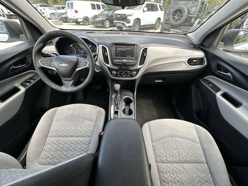 Certified 2023 Chevrolet Equinox LS w/ LS Convenience Package FWD image 20