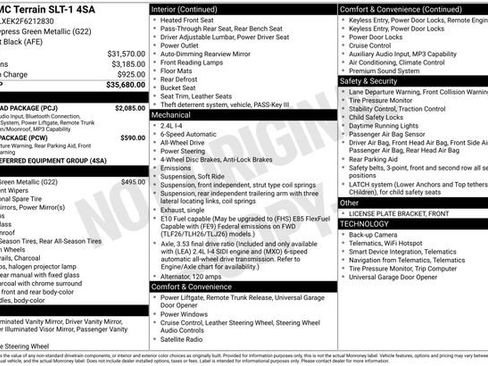 Used 2015 GMC Terrain SLT w/ Open Road Package image 2