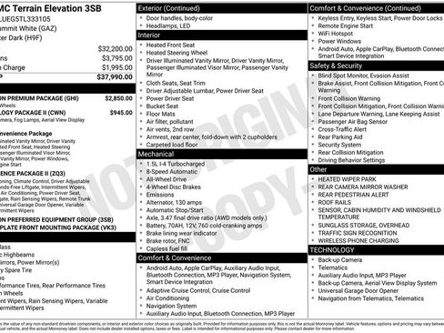 New 2026 GMC Terrain Elevation w/ Elevation Premium Package AWD/4WD image 5