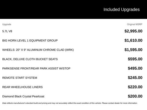 Used 2022 RAM 1500 Big Horn image 3