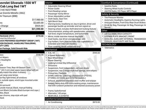 Used 2008 Chevrolet Silverado 1500 W/T w/ Towing Package image 24