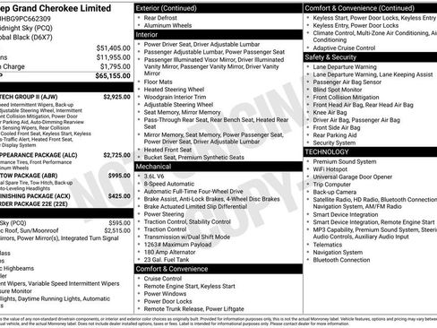 Certified 2023 Jeep Grand Cherokee Limited w/ Luxury Tech Group II AWD/4WD image 46
