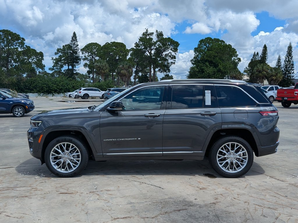 Used 2022 Jeep Grand Cherokee Summit w/ Adv Protech Group IV RWD image 5