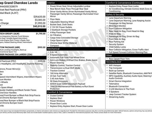 Used 2025 Jeep Grand Cherokee Laredo w/ Luxury Tech Group I AWD/4WD image 35