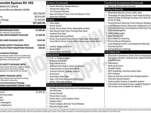 Used 2023 Chevrolet Equinox RS w/ RS Leather Package FWD image 19