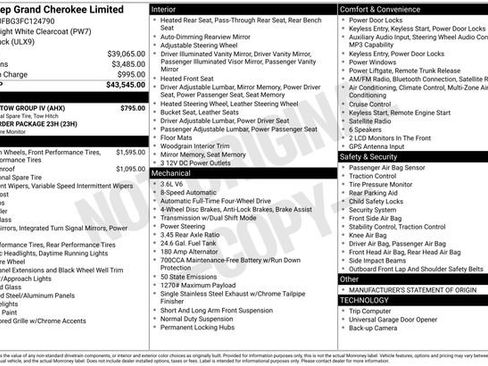 Used 2015 Jeep Grand Cherokee Limited w/ Trailer Tow Group IV image 27