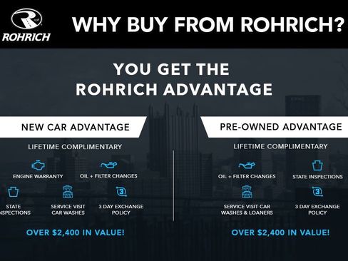 Certified 2025 Cadillac Optiq Sport 2 image 3