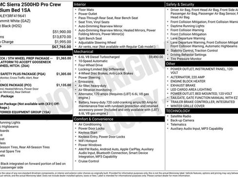 Used 2024 GMC Sierra 2500 Pro AWD/4WD image 4