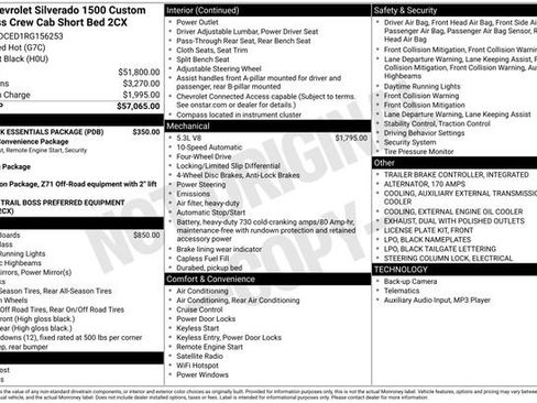 Certified 2024 Chevrolet Silverado 1500 Custom Trail Boss w/ LPO, Dark Essentials Package image 32