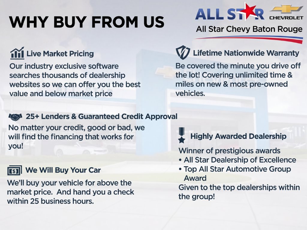 Used 2025 Ford Escape ST-Line FWD image 10