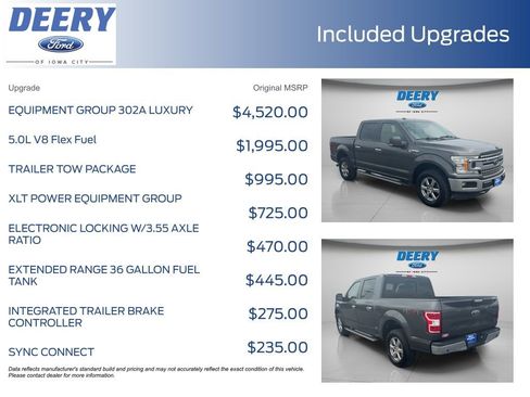 Used 2018 Ford F150 XLT w/ Equipment Group 302A Luxury AWD/4WD image 11