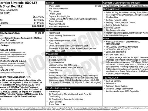Certified 2021 Chevrolet Silverado 1500 LTZ w/ LTZ Premium Package image 1
