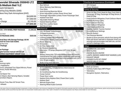 Used 2025 Chevrolet Silverado 3500 LTZ image 53