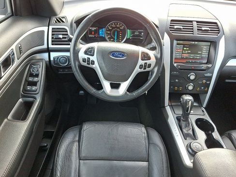 Used 2015 Ford Explorer XLT w/ Equipment Group 202B image 11