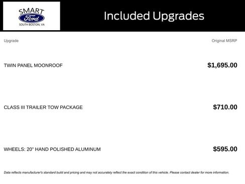 Used 2020 Ford Explorer Limited w/ Class III Trailer Tow Package image 4