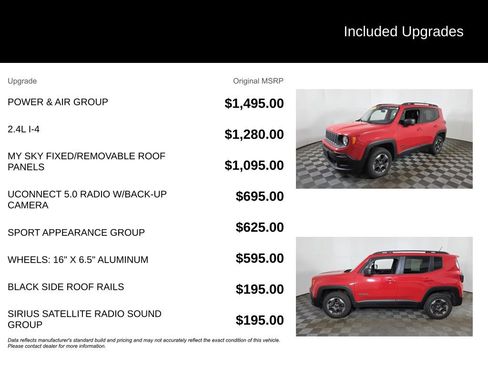 Used 2016 Jeep Renegade Sport w/ Power & Air Group image 6