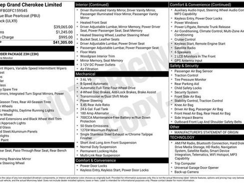 Used 2015 Jeep Grand Cherokee Limited image 26