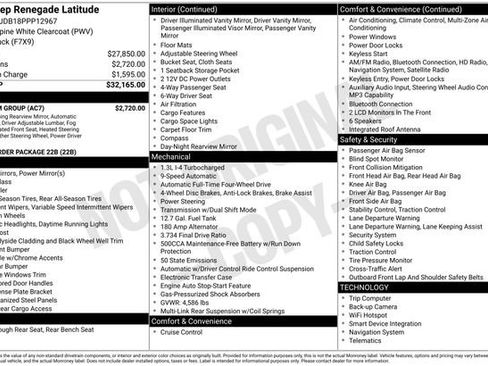 Used 2023 Jeep Renegade Latitude w/ Premium Group AWD/4WD image 2