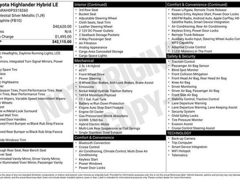 Used 2023 Toyota Highlander LE image 13