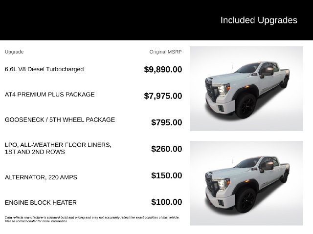 Used 2021 GMC Sierra 2500 AT4 w/ AT4 Premium Plus Package AWD/4WD image 5