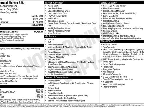 Used 2024 Hyundai Elantra SEL w/ Convenience Package FWD image 34