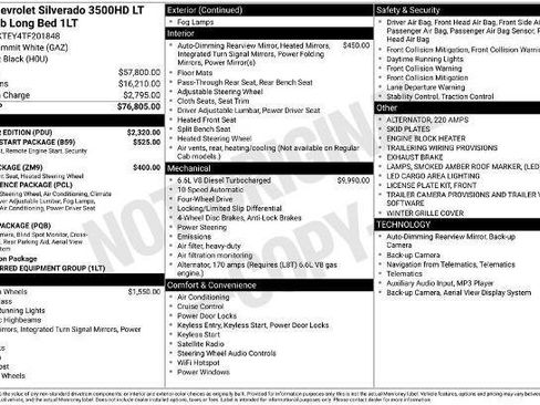 New 2026 Chevrolet Silverado 3500 LT w/ All Star Edition AWD/4WD image 31