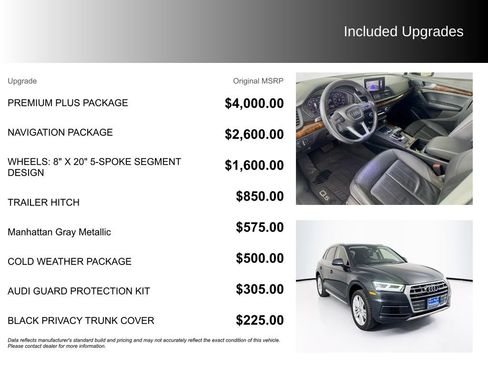 Used 2018 Audi Q5 2.0T Premium Plus w/ Premium Plus Package AWD/4WD image 5