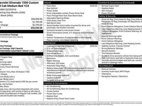Certified 2025 Chevrolet Silverado 1500 Custom image 32