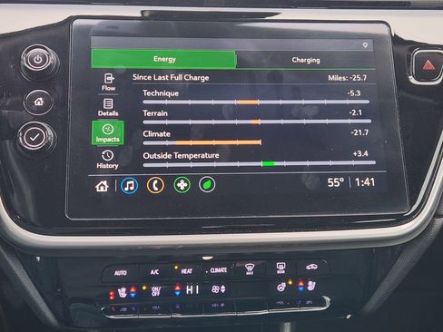 Used 2022 Chevrolet Bolt EUV LT w/ Convenience Package image 20