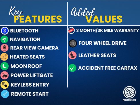 Used 2019 Ford Expedition Max Platinum image 3