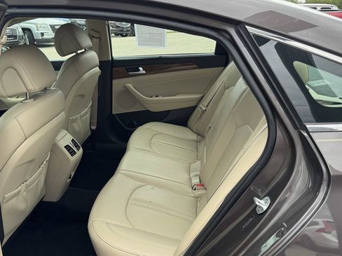 Used 2015 Hyundai Sonata Limited w/ Option Group 05 FWD image 22