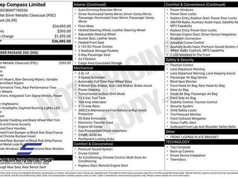 Used 2022 Jeep Compass Limited image 43