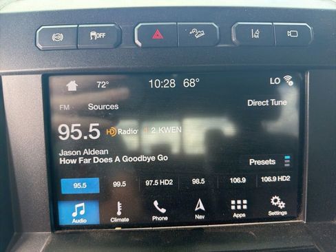 Used 2018 Ford F250 Lariat w/ Lariat Ultimate Package image 10