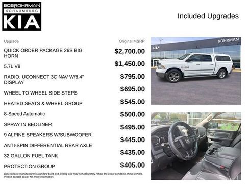 Used 2017 RAM 1500 Big Horn AWD/4WD image 4