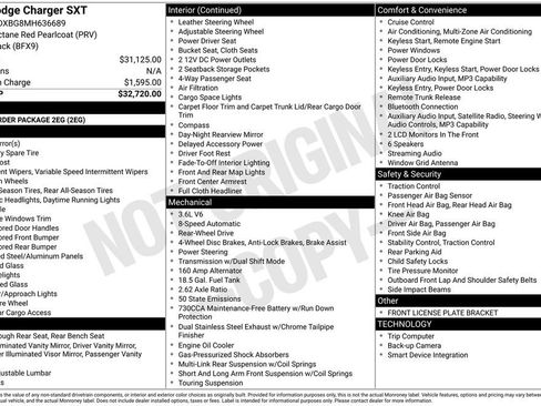 Used 2021 Dodge Charger SXT image 2