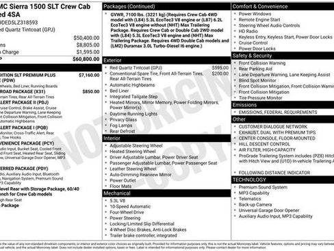 Used 2020 GMC Sierra 1500 SLT image 33