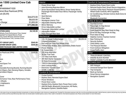 Used 2022 RAM 1500 Limited w/ Night Edition AWD/4WD image 2