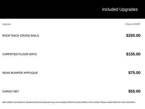 Used 2021 Hyundai Kona SEL Plus image 2