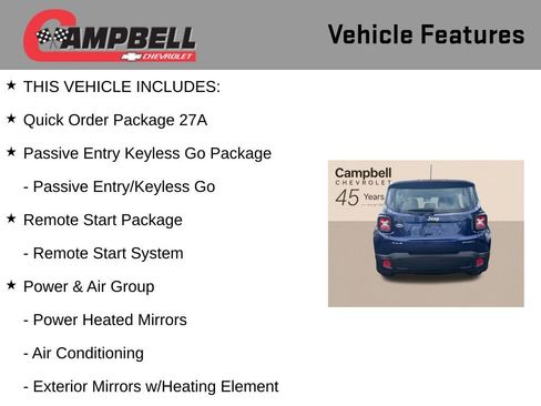 Used 2016 Jeep Renegade Sport w/ Power & Air Group AWD/4WD image 5