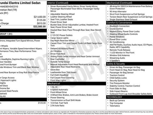 Used 2014 Hyundai Elantra Limited image 35