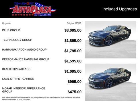 Used 2022 Dodge Charger R/T w/ Plus Group image 14