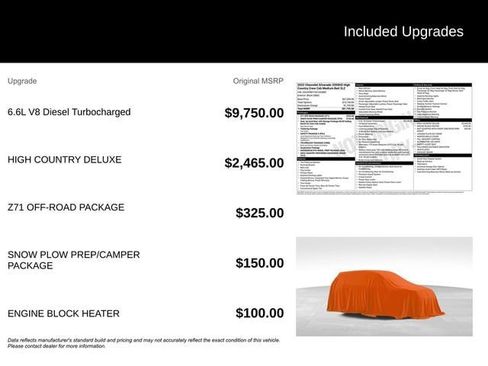 Used 2022 Chevrolet Silverado 2500 High Country w/ Z71 Off-Road Package image 11